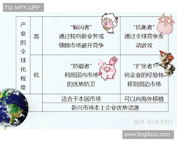 重庆极限运动队防守策略分析与比赛表现评估探讨
