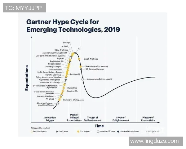 体育竞技领域中的新兴趋势与未来发展方向探索