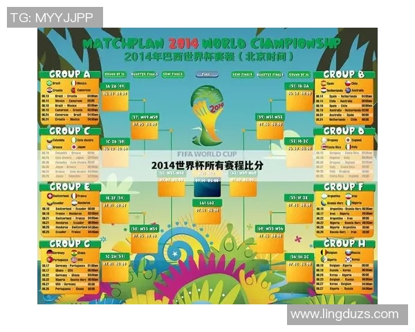 西甲赛程日历形式展示：每月比赛时间一览