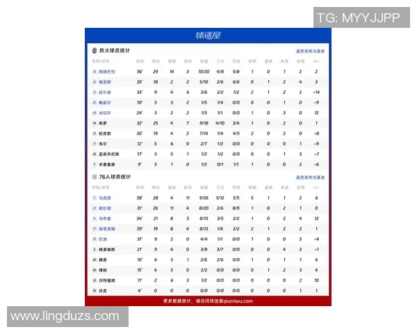 热火队季后赛前景分析：新阵容如何冲击冠军争夺战