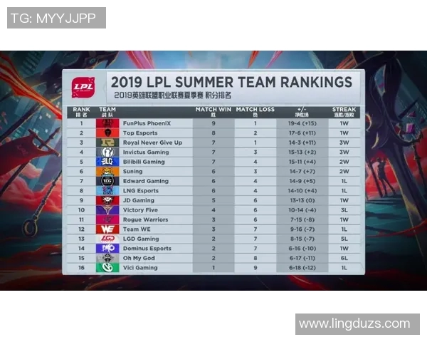 西甲赛程改制后比赛安排及赛季时间分析