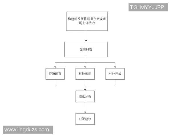 广州篮球队的节奏革新探索与未来发展路径分析